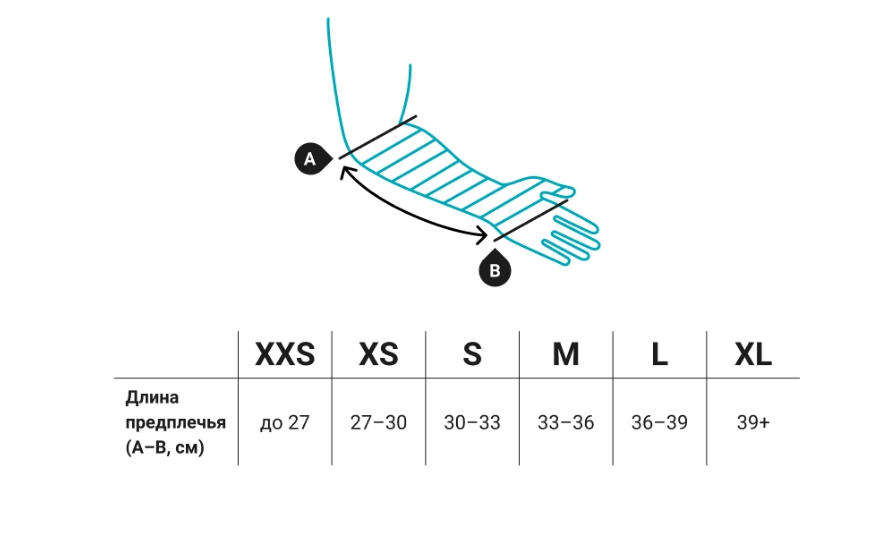 Ортез на локтевой сустав AS-302 Orlett, мягкая фиксация купить в OrtoMir24