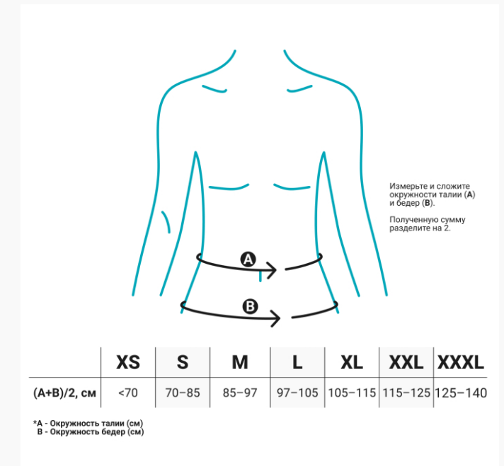 Ортопедический корсет IBS-3006 Orlett, умеренная фиксация купить в OrtoMir24