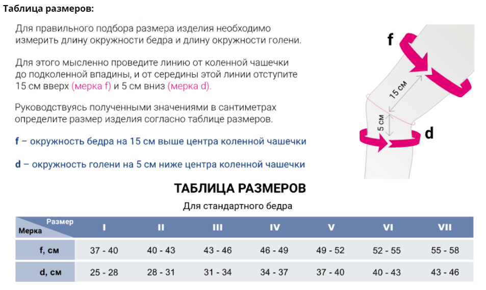 Ортез на коленный сустав K143 Medi, умеренная фиксация купить в OrtoMir24