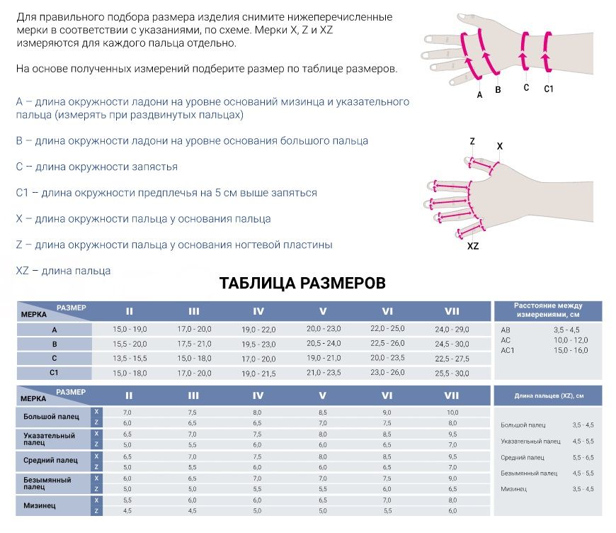 Лимфологические перчатка 761HSL Medi, 2 класс купить в OrtoMir24
