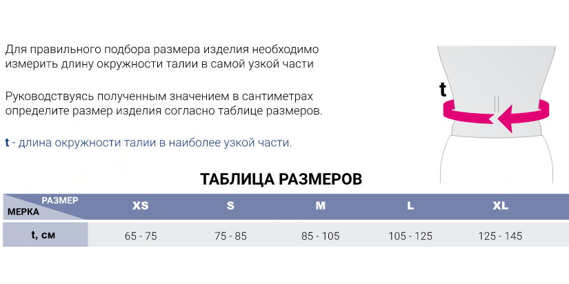 Послеоперационный бандаж K201 Medi, умеренная фиксация купить в OrtoMir24