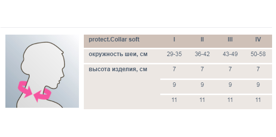 Ортопедический воротник G810 Medi, умеренная фиксация купить в OrtoMir24